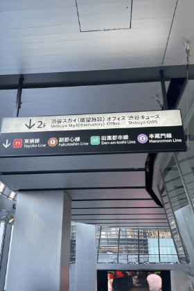 JR山手線中央改札からのアクセス